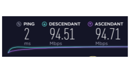 performance orange fibre