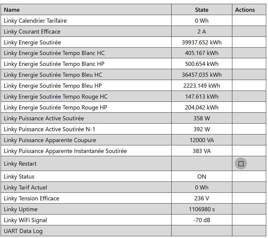 Serveur Weks ESP32 Linky