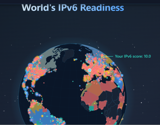 IPv6 ready